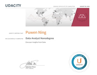 UDACITY CERTIFIES THAT
HAS SUCCESSFULLY COMPLETED
VERIFIED CERTIFICATE OF COMPLETION
L
EARN THINK D
O
EST 2011
Sebastian Thrun
CEO, Udacity
AUGUST 30, 2016
Puwen Ning
Data Analyst Nanodegree
Discover Insights from Data
 