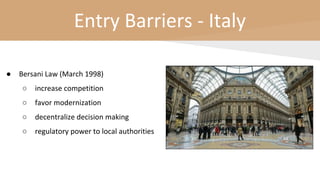 Entry Barriers - Italy
● Bersani Law (March 1998)
○ increase competition
○ favor modernization
○ decentralize decision making
○ regulatory power to local authorities
 