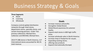 Business Strategy & Goals
Three Segments
● Retail
● Licensing
● Wholesale
Company controls global distribution
networks through retail stores,
department stores, specialty stores, and
certain licensing partners. Under Two
primary collections: Michael Kors
Collection and MICHAEL Michael Kors.
2014 FY:288 stores in North America, 117
International stores accounted for 48.1%
total revenue.
Goals
● Increase revenue and profits
● Strengthen Global Brand.
● Global Brand awareness & customer
loyalty.
● Expand retail stores in 600 high traffic
areas.
● Increase wholesale sales in North America
● Increase shop-in footprints for visuals.
● Expanding existing stores.
● offering new products
● Expand internationally (Europe)
 