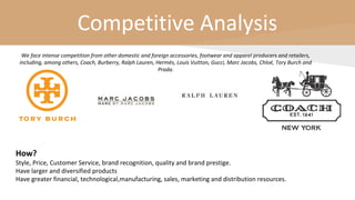 Competitive Analysis
How?
Style, Price, Customer Service, brand recognition, quality and brand prestige.
Have larger and diversified products
Have greater financial, technological,manufacturing, sales, marketing and distribution resources.
We face intense competition from other domestic and foreign accessories, footwear and apparel producers and retailers,
including, among others, Coach, Burberry, Ralph Lauren, Hermès, Louis Vuitton, Gucci, Marc Jacobs, Chloé, Tory Burch and
Prada.
 