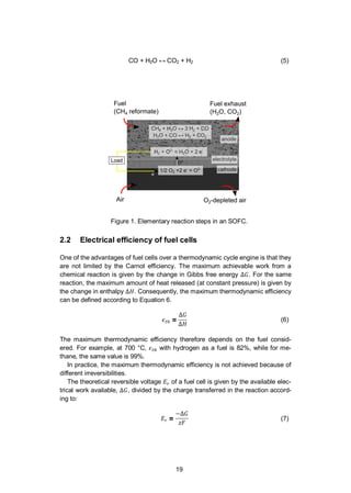 19
CO + H2O CO2 + H2 (5)
Figure 1. Elementary reaction steps in an SOFC.
2.2 Electrical efficiency of fuel cells
One of the advantages of fuel cells over a thermodynamic cycle engine is that they
are not limited by the Carnot efficiency. The maximum achievable work from a
chemical reaction is given by the change in Gibbs free energy . For the same
reaction, the maximum amount of heat released (at constant pressure) is given by
the change in enthalpy . Consequently, the maximum thermodynamic efficiency
can be defined according to Equation 6.
= (6)
The maximum thermodynamic efficiency therefore depends on the fuel consid-
ered. For example, at 700 °C, with hydrogen as a fuel is 82%, while for me-
thane, the same value is 99%.
In practice, the maximum thermodynamic efficiency is not achieved because of
different irreversibilities.
The theoretical reversible voltage of a fuel cell is given by the available elec-
trical work available, , divided by the charge transferred in the reaction accord-
ing to:
= (7)
 