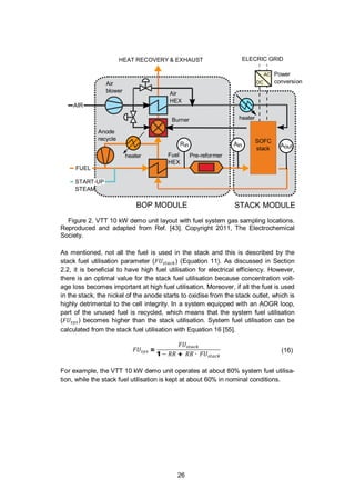 26
Figure 2. VTT 10 kW demo unit layout with fuel system gas sampling locations.
Reproduced and adapted from Ref. [43]. Copyright 2011, The Electrochemical
Society.
As mentioned, not all the fuel is used in the stack and this is described by the
stack fuel utilisation parameter ( ) (Equation 11). As discussed in Section
2.2, it is beneficial to have high fuel utilisation for electrical efficiency. However,
there is an optimal value for the stack fuel utilisation because concentration volt-
age loss becomes important at high fuel utilisation. Moreover, if all the fuel is used
in the stack, the nickel of the anode starts to oxidise from the stack outlet, which is
highly detrimental to the cell integrity. In a system equipped with an AOGR loop,
part of the unused fuel is recycled, which means that the system fuel utilisation
( ) becomes higher than the stack utilisation. System fuel utilisation can be
calculated from the stack fuel utilisation with Equation 16 [55].
=
1 +
(16)
For example, the VTT 10 kW demo unit operates at about 80% system fuel utilisa-
tion, while the stack fuel utilisation is kept at about 60% in nominal conditions.
FUEL
AIR
START-UP
STEAM
Rin Ain Aout
heater
Anode
recycle
Air
blower Air
HEX
Burner
SOFC
stack
Fuel
HEX
Pre-reformer
heater
BOP MODULE STACK MODULE
HEAT RECOVERY & EXHAUST ELECRIC GRID
Power
conversionDC
AC
 