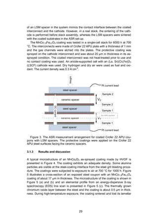29
of an LSM spacer in the system mimics the contact interface between the coated
interconnect and the cathode. However, in a real stack, the sintering of the cath-
ode is performed before stack assembly, whereas the LSM spacers were sintered
with the coated substrates in the ASR set-up.
The MnCo1.8Fe0.2O4 coating was tested in a single-cell stack for 6000 h at 700
°C. The interconnects were made of Crofer 22 APU plate with a thickness of 1 mm
and the gas channels were etched into the plates. The protective coating was
sprayed on the cathode interconnect and was about 20 µm in thickness in its as-
sprayed condition. The coated interconnect was not heat-treated prior to use and
no contact coating was used. An anode-supported cell with an (La, Sr)(Co,Fe)O3
(LSCF) cathode was used. Dry hydrogen and dry air were used as fuel and oxi-
dant. The current density was 0.3 A cm-2
.
Figure 3. The ASR measurement arrangement for coated Crofer 22 APU cou-
pons with LSM spacers. The protective coatings were applied on the Crofer 22
APU steel surfaces facing the ceramic spacers.
3.1.3 Results and discussion
A typical microstructure of an MnCo2O4 as-sprayed coating made by HVOF is
presented in Figure 4. The coating exhibits an adequate density. Some alumina
particles are visible at the steel-coating interface from the steel grit blasting proce-
dure. The coatings were subjected to exposure to air at 700 °C for 1000 h. Figure
5 illustrates a cross-section of an exposed steel coupon with an MnCo1.8Fe0.2O4
coating of about 17 µm in thickness. The microstructure of the coating is shown in
Figure 5 (a) and (b) and an elemental profile from an energy-dispersive X-ray
spectroscopy (EDS) line scan is presented in Figure 5 (c). The thermally grown
chromium oxide layer between the steel and the coating is about 0.5 µm in thick-
ness. During high-temperature exposure, the coating sintered and lost its lamellar
 