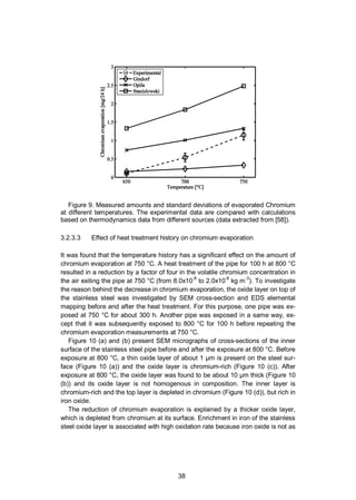 38
Figure 9. Measured amounts and standard deviations of evaporated Chromium
at different temperatures. The experimental data are compared with calculations
based on thermodynamics data from different sources (data extracted from [58]).
3.2.3.3 Effect of heat treatment history on chromium evaporation
It was found that the temperature history has a significant effect on the amount of
chromium evaporation at 750 °C. A heat treatment of the pipe for 100 h at 800 °C
resulted in a reduction by a factor of four in the volatile chromium concentration in
the air exiting the pipe at 750 °C (from 8.0x10-8
to 2.0x10-8
kg m-3
). To investigate
the reason behind the decrease in chromium evaporation, the oxide layer on top of
the stainless steel was investigated by SEM cross-section and EDS elemental
mapping before and after the heat treatment. For this purpose, one pipe was ex-
posed at 750 °C for about 300 h. Another pipe was exposed in a same way, ex-
cept that it was subsequently exposed to 800 °C for 100 h before repeating the
chromium evaporation measurements at 750 °C.
Figure 10 (a) and (b) present SEM micrographs of cross-sections of the inner
surface of the stainless steel pipe before and after the exposure at 800 °C. Before
exposure at 800 °C, a thin oxide layer of about 1 µm is present on the steel sur-
face (Figure 10 (a)) and the oxide layer is chromium-rich (Figure 10 (c)). After
exposure at 800 °C, the oxide layer was found to be about 10 µm thick (Figure 10
(b)) and its oxide layer is not homogenous in composition. The inner layer is
chromium-rich and the top layer is depleted in chromium (Figure 10 (d)), but rich in
iron oxide.
The reduction of chromium evaporation is explained by a thicker oxide layer,
which is depleted from chromium at its surface. Enrichment in iron of the stainless
steel oxide layer is associated with high oxidation rate because iron oxide is not as
 