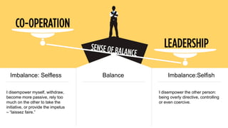 NASPA-SUPERVISION | PPT