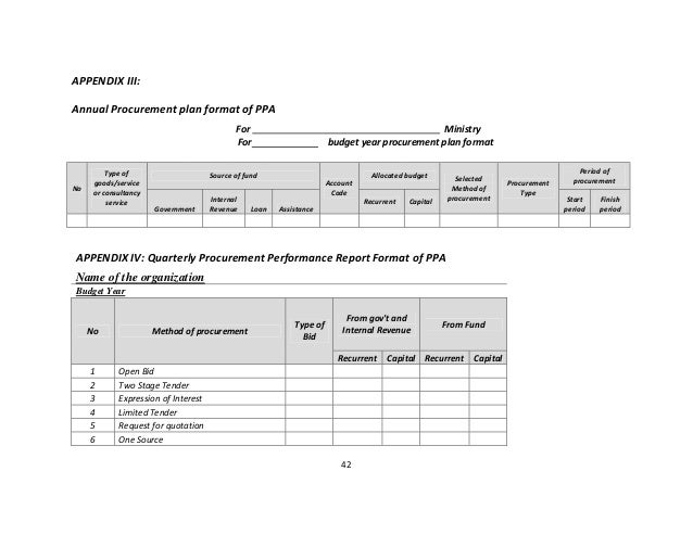 Dissertation leadership skill