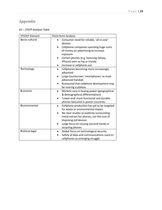 P a g e | 23
Appendix
A1 – STEEP Analysis Table
STEEEP Element Point-form Analysis
Socio-cultural  Consumer need for reliable, ‘all-in-one’
devices
 Cellphone companies spending huge sums
of money on advertising to increase
exposure
 Certain phones (e.g. Samsung Galaxy,
iPhone) seen as hip or trendy
 Increase in cellphone use
Technology  Cellphones becoming more increasingly
advanced
 Large-touchscreen ‘smartphones’ as most
advanced handset
 Rumoured that cellphone development may
be nearing a plateau
Economic  Markets vary in buying power (geographical
& demographical differentiation)
 ‘Lower end’ more functional and durable
phones favoured in poorer countries
Environmental  Cellphone production has yet to be targeted
for waste or environmental impact
 No clear studies or publicity surrounding
metal extract for phones, nor the cost of
disposing old devices
 Large focus on reusing (second-hand) or
recycling phones
Political-legal  Global focus on technological security
 Safety of data and communications used on
cellphones as emerging struggle
 