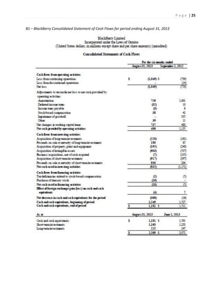 P a g e | 25
B1 – BlackBerry Consolidated Statement of Cash Flows for period ending August 31, 2013
 