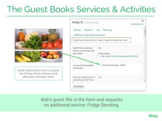 The Guest Books Services & Activities
Bob’s guest fills in the form and requests
an additional service: Fridge Stocking.
Guest selects items from a custom
list of food which includes local
delicacies and basic items
 