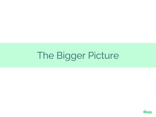 The Bigger Picture
 