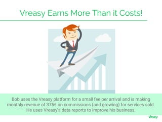 Vreasy Earns More Than it Costs!
Bob uses the Vreasy platform for a small fee per arrival and is making
monthly revenue of 375€ on commissions (and growing) for services sold.
He uses Vreasy’s data reports to improve his business.
 