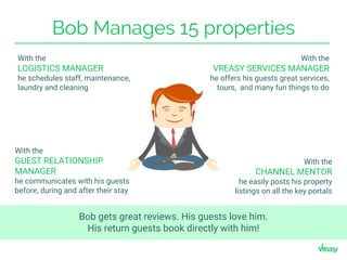 Bob Manages 15 properties
Bob gets great reviews. His guests love him.
His return guests book directly with him!
With the
LOGISTICS MANAGER
he schedules staff, maintenance,
laundry and cleaning
With the
CHANNEL MENTOR
he easily posts his property
listings on all the key portals
With the
GUEST RELATIONSHIP
MANAGER
he communicates with his guests
before, during and after their stay
With the
VREASY SERVICES MANAGER
he offers his guests great services,
tours, and many fun things to do
 
