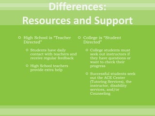  High School is “Teacher
Directed”
 Students have daily
contact with teachers and
receive regular feedback
 High School teachers
provide extra help
 College is “Student
Directed”
 College students must
seek out instructors if
they have questions or
want to check their
progress
 Successful students seek
out the ACE Center
(Tutoring Services), the
instructor, disability
services, and/or
Counseling
 