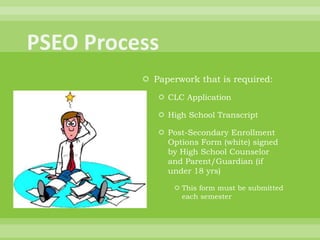  Paperwork that is required:
 CLC Application
 High School Transcript
 Post-Secondary Enrollment
Options Form (white) signed
by High School Counselor
and Parent/Guardian (if
under 18 yrs)
 This form must be submitted
each semester
 