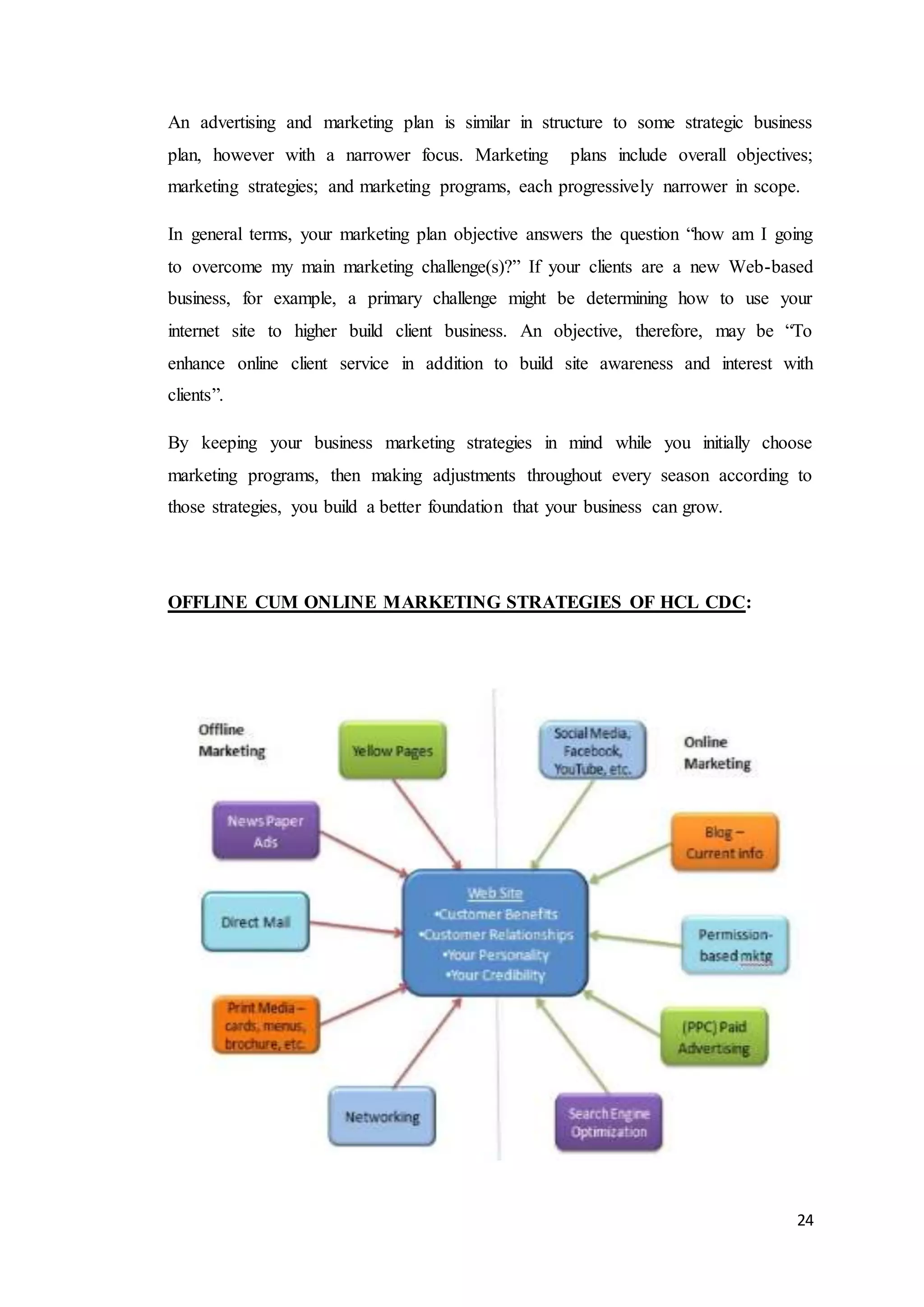 24
An advertising and marketing plan is similar in structure to some strategic business
plan, however with a narrower focus. Marketing plans include overall objectives;
marketing strategies; and marketing programs, each progressively narrower in scope.
In general terms, your marketing plan objective answers the question “how am I going
to overcome my main marketing challenge(s)?” If your clients are a new Web-based
business, for example, a primary challenge might be determining how to use your
internet site to higher build client business. An objective, therefore, may be “To
enhance online client service in addition to build site awareness and interest with
clients”.
By keeping your business marketing strategies in mind while you initially choose
marketing programs, then making adjustments throughout every season according to
those strategies, you build a better foundation that your business can grow.
OFFLINE CUM ONLINE MARKETING STRATEGIES OF HCL CDC:
 