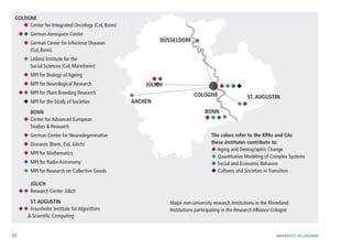 32 University of cologne




Cologne
bonn
Jülich
aachen
St. Augustin
Düsseldorf
The colors refer to the KPAs and CAs
these institutes contribute to:
 Aging and Demographic Change
 Quantitative Modeling of Complex Systems
 Social and Economic Behavior
 Cultures and Societies in Transition
	Cologne
	 	Center for Integrated Oncology (Col, Bonn)
	 	German Aerospace Center
	 	German Center for Infectious Diseases
		(Col, Bonn)
	 	Leibniz Institute for the
		Social Sciences (Col, Mannheim)
	 	MPI for Biology of Ageing
	 	MPI for Neurological Research
	 	MPI for Plant Breeding Research
	 	MPI for the Study of Societies
		Bonn
	 	Center for Advanced European
		Studies & Research
	 	German Center for Neurodegenerative
	 	Diseases (Bonn, Col, Jülich)
	 	MPI for Mathematics
	 	MPI for Radio Astronomy
	 	MPI for Research on Collective Goods
		Jülich
	 	Research Center Jülich
		St. Augustin
	 	Fraunhofer Institute for Algorithms
          & Scientific Computing
Major non-university research institutions in the Rhineland.
Institutions participating in the Research Alliance Cologne
 