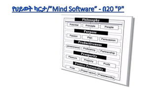 Mind software for 21st cenchury