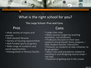 What is the right school for you?
The Large School: Pros and Cons
• Wide variety of majors and
courses
• Well-stocked libraries
• Variety of housing opportunities
• Well-funded sports programs
• Wide range of academic and
social opportunities
• Distinguished or famous faculty
• Large class sizes
• Many courses taught by teaching
assistants, not professors
• Professors focused on their own
research and graduate thesis projects—
little student-teacher interaction
• Pressure on students to take initiative; to
be go-getters
• More rules and procedures related to
enrolling in and designing course study—
red tape
• Potential of getting lost in the crowd
Pros Cons
 