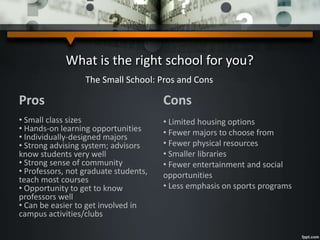 What is the right school for you?
Pros
• Small class sizes
• Hands-on learning opportunities
• Individually-designed majors
• Strong advising system; advisors
know students very well
• Strong sense of community
• Professors, not graduate students,
teach most courses
• Opportunity to get to know
professors well
• Can be easier to get involved in
campus activities/clubs
Cons
• Limited housing options
• Fewer majors to choose from
• Fewer physical resources
• Smaller libraries
• Fewer entertainment and social
opportunities
• Less emphasis on sports programs
The Small School: Pros and Cons
 