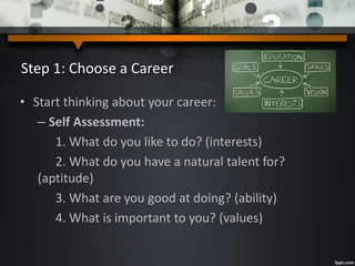 Step 1: Choose a Career
• Start thinking about your career:
– Self Assessment:
1. What do you like to do? (interests)
2. What do you have a natural talent for?
(aptitude)
3. What are you good at doing? (ability)
4. What is important to you? (values)
 