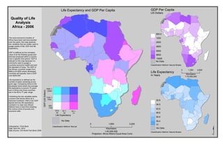 Catographer: Chris Beck
Date: April 4th, 2014
Data Source: CIA World Fact Book 2006
The socio-economic troubles of
Africa have been well documented
over the years, this map explores
two variables that are widley used to
guage quality of life; GDP and life
expectancy.
GDP is deffined as the monetary
value of all the finished goods and
services produced within a country
over a specific time period. GDP is
relevant to this map because it is
commonly used to guage a
countries economic health and and
the standard of living. The GDP of
the African countries ranges from
$600 to $13000 where developed
countries will typically have a GDP
over $200,000.
Life expectancy is defined as the
number of years remaining at any
given age. Comparing Africa to the
developed world where the average
life expectancy is around 75 years
and in Africa only three countries
are in the 60 to 77 year range.
Combining the two variables paints
a picture that shows Africa as a
fractured Continent. With a low GDP
figures and low life expectancy
numbers it is clear why African
Nations have a hard time breaking
the vicious circle of poverty and
economic stife.
Quality of Life
Analysis
Africa - 2006
Life Expectancy and GDP Per Capita
Life Expectancy
GDP Per Capita
Classification Method: Manual
Life Expectancy
GDP(USDollars)
32.6-
42
7000.1-
13000
1100.1-
7000
600-
1100
54.1-
77
42.1-
54
No Data
$
0 1,600 3,200
Kilometers
1:40,000,000
Projection: Africa Albers Equal Area Conic
1:75,000,000
0 1,300 2,600
Kilometers
Classification Method: Natural Breaks
Classification Method: Natural Breaks
No Data
32.6
34.5
43.9
49.6
54.6
59.4
77
8600
No Data
600.0
1200
2000
2600
5500
13000
US Dollars
In Years
 