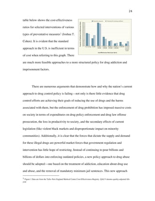 24	
table below shows the cost-effectiveness
ratios for selected interventions of various
types of preventative measures1
(Joshua T.
Cohen). It is evident that the standard
approach in the U.S. is inefficient in terms
of cost when referring to this graph. There
are much more feasible approaches to a more structured policy for drug addiction and
imprisonment factors.
There are numerous arguments that demonstrate how and why the nation’s current
approach to drug control policy is failing—not only is there little evidence that drug
control efforts are achieving their goals of reducing the use of drugs and the harms
associated with them, but the enforcement of drug prohibition has imposed massive costs
on society in terms of expenditures on drug policy enforcement and drug law offense
prosecution, the loss in productivity to society, and the secondary effects of current
legislation (like violent black markets and disproportionate impact on minority
communities). Additionally, it is clear that the forces that dictate the supply and demand
for these illegal drugs are powerful market forces that government regulation and
intervention has little hope of restricting. Instead of continuing to pour billions and
billions of dollars into enforcing outdated policies, a new policy approach to drug abuse
should be adopted—one based on the treatment of addiction, education about drug use
and abuse, and the removal of mandatory minimum jail sentences. This new approach
																																																								
1	Figure 1 Data are from the Tufts–New England Medical Center Cost-Effectiveness Registry. QALY denotes quality-adjusted life-
year	
 