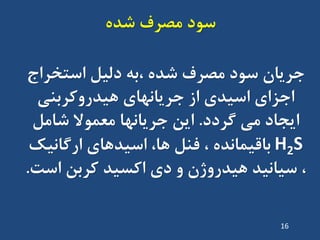 ُ‫ضذ‬ ‫هصشف‬ ‫سَد‬
‫استخشاج‬ ‫دلیل‬ ِ‫،ت‬ ُ‫ضذ‬ ‫هصشف‬ ‫سَد‬ ‫جشیاى‬
‫ّیذسٍکشتٌی‬ ‫جشیاًْای‬ ‫اص‬ ‫اسیذی‬ ‫اجضای‬
‫گشدد‬ ‫هی‬ ‫ایجاد‬.‫ضاهل‬ ‫هؼوَال‬ ‫جشیاًْا‬ ‫ایي‬
H2S‫اسگاًیک‬ ‫اسیذّای‬ ،‫ّا‬ ‫فٌل‬ ، ُ‫تاقیواًذ‬
‫است‬ ‫کشتي‬ ‫اکسیذ‬ ‫دی‬ ٍ ‫ّیذسٍطى‬ ‫سیاًیذ‬ ،.
16
 