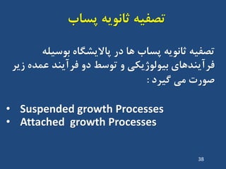 ‫پساب‬ ِ‫ثاًَی‬ ِ‫تصفی‬
ِ‫ثاًَی‬ ِ‫تصفی‬‫پساب‬ِ‫تَسیل‬ ُ‫پاالیطگا‬ ‫دس‬ ‫ّا‬
‫صیش‬ ُ‫ػوذ‬ ‫فشآیٌذ‬ ٍ‫د‬ ‫تَسط‬ ٍ ‫تیَلَطیکی‬ ‫فشآیٌذّای‬
‫گیشد‬ ‫هی‬ ‫صَست‬:
• Suspended growth Processes
• Attached growth Processes
38
 