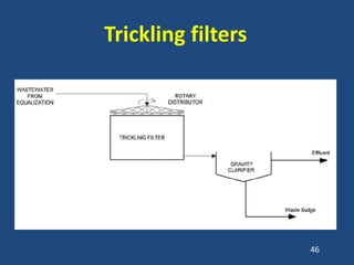 Trickling filters
46
 