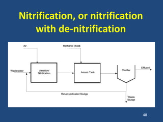 Nitrification, or nitrification
with de-nitrification
48
 
