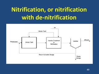 Nitrification, or nitrification
with de-nitrification
49
 
