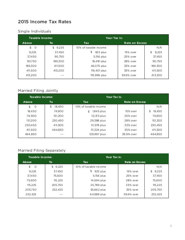 Tax planning guide 2018 Tax planning guide 2018