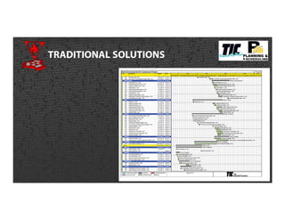 TRADITIONAL SOLUTIONS
 