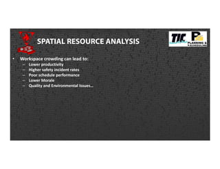 SPATIAL RESOURCE ANALYSIS
• Workspace crowding can lead to:
– Lower productivity
– Higher safety incident rates
– Poor schedule performance
– Lower Morale
– Quality and Environmental Issues…
 