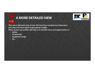 A MORE DETAILED VIEW
• That was a high-level view of over 1M man-hours worked over three-years.
• Let’s dive into more detail to gain greater insight.
• These custom use profiles will help us to identify issues and opportunities in:
– Safety
– Productivity
– Equipment Usage
– Etc…
 