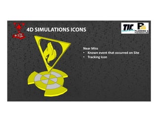 4D SIMULATIONS ICONS
Near Miss
• Known event that occurred on Site
• Tracking Icon
 
