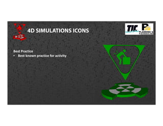 4D SIMULATIONS ICONS
Best Practice
• Best known practice for activity
 
