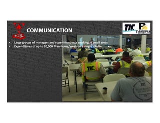 COMMUNICATION
• Large groups of managers and superintendents working in small areas
• Expenditures of up to 20,000 Man-hours/week on a single jobsite…
 