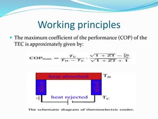 Working principles
 The maximum coefficient of the performance (COP) of the
TEC is approximately given by:
 