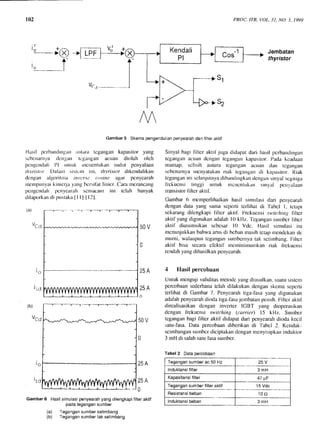 102 PROC.rTB, VOL.3l, NO.3. 1999
Jembatan
thyristor
; rt ^ t , - - 
" -__)(x)
if'g--*.--_
|
*[-LPJI-
vau
Gan'tbar5 Skemapeng€ndalianpenyearahdanfilleraktif
Hasrl pc.rhartdirtgirnirlrliira tcgarlgarrkapasitor yang
scbcnarnya ilcrrgan tcgirrltan acuan diolah olch
pcngcndaii Pl urrirrk incncnlrrkansudrrI pcnyalaan
tit.yri,stor.Dalarrt sistcrn irri, thyril;rcr dikcndalikarr
dcngan algorilrna inrtr',rL t'tt.:int' agar pcnycarah
incrnpunyaikinicr-jaylng bcrrsil'allirticr.Cararncrancang
pcrrgcndali pcnvcrrah scrnacarl ini tclah banyak
dilaporkandi ltustakaI I I l-ll2l.
Vco
50v
0
r L d
(b)
Vco
254
25A
n
50v
0
iLrl
254
25A
0
Gambar6 Hasilsimulasipenyearahyangdilengkapifilteraktif
padategangansumber
Tegangansumberselimbang
Tegangansumberlak selimbang
Sinyalbagi llltcr aktil'jugadidapardari hasilpcrbandingan
tcgallganacuan dcngan tcgangankapasitur.Pada kcatlaan
lnantap, sclisih anlara tcgangan acuan tlan tcgangan
scbcnarnyanrcnyatakanriak togangandi kalrasitor.Riak
tcganganini sclanjutnyadibirrrtlingkandcngirnsinyalscgiriga
l'rckucnsi tinggi untuk rnonuntukuusinyal pcnyxlnuu
transistorfiltcraktil.
Gambar 6 mcrnpcrlihalkanhasil sirnulasi dari pcnycarah
dcngandauayang sama scpcrti tcrlihat di Tabcl l, tcLapi
sckarangdilcngkapi lllter aktil'. F'rckucnsi,swi.tt-hingl'lltcr
aktif yangdigunakanadalahl0 kHz. Tcgangansurnbcrllltcr
aktif diasrrrnsikanscbcsar l0 Vdc. Hasil sirnulasi ini
rncnunjukkanbahwaantsdi bcbanmasihtctaprncndckatidc
lnurni,walaupuntcgangansurnbcrrryatak sctirnbang.Filtcr
aktif bisa sccaraclbktil rncrninirnurnkanriak lickucnsi
rcndahyangdihasilkanpcnycarah.
4 Hasil percobaan
Untukrncngujivaliditasrnctodcyangdiusulkan,suatusisterrr
percobaanscderhanatelah dilakukandcnganskcrnascpcrl.i
terlihat di Ganrbar7. Penycarahtiga-fasayang digunakan
adalahpcnycarahdiodatiga-lasajcrnbatanpcnuh.Filtcraktil'
dircalisasikrurdcngan invcrtcr IGBT yang dioperasikan
dcngan lickuensi st4,itchingQ'arrier) 15 kHr. Surnbcr
teganganbagi filter aktif didapatdari pcnycarahdioda kecil
satu-fasa.Data pcrcobaandibcrikan di Tabcl 2. Kctidak-
scirnbangansurnbcrdiciplakandcnganrnenyisipkarrinduktor
3 mH di salahsatulasasurnber.
Tabel2 Dalapercobaan
(b)
Tegangansumberac 50 Hz
Tegangansumberfilleraktif
 