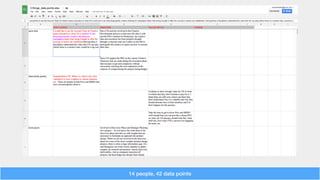 WTF is UX? upload | PDF