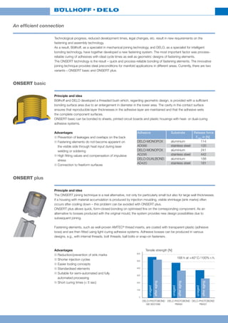 An efficient connection
Technological progress, reduced development times, legal changes, etc. result in new requirements on the
fastening and assembly technology.
As a result, Böllhoff, as a specialist in mechanical joining technology, and DELO, as a specialist for intelligent
bonding technology, have together developed a new fastening system. The most important factor was process-
reliable curing of adhesives with ideal cycle times as well as geometric designs of fastening elements.
The ONSERT technology is the result – quick and process-reliable bonding of fastening elements. The innovative
joining technique provides ideal preconditions for manifold applications in different areas. Currently, there are two
variants – ONSERT basic and ONSERT plus.
ONSERT basic
Principle and idea
Böllhoff and DELO developed a threaded bush which, regarding geometric design, is provided with a sufficient
bonding surface area due to an enlargement in diameter in the lower area. The cavity in the contact surface
ensures that reproducible layer thicknesses in the adhesive layer are maintained and that the adhesive wets
the complete component surfaces.
ONSERT basic can be bonded to sheets, printed circuit boards and plastic housings with heat- or dual-curing
adhesive systems.
Advantages
■ Prevention of leakages and overlaps on the back
■ Fastening elements do not become apparent on
the visible side through heat input during laser
welding or soldering
■ High fitting values and compensation of impulsive
stress
■ Connection to freeform surfaces
ONSERT plus
Principle and idea
The ONSERT joining technique is a real alternative, not only for particularly small but also for large wall thicknesses.
If a housing with material accumulation is produced by injection moulding, visible shrinkage (sink marks) often
occurs after cooling down – this problem can be avoided with ONSERT plus.
ONSERT plus allows quick, form-closed bonding on optimised fins on the corresponding component. As an
alternative to bosses produced with the original mould, the system provides new design possibilities due to
subsequent joining.
Fastening elements, such as well-proven AMTEC® thread inserts, are coated with transparent plastic (adhesive
boss) and are then fitted using light-curing adhesive systems. Adhesive bosses can be produced in various
designs, e.g., with internal threads, bolt threads, ball bolts or snap-on fasteners.
Advantages
■ Reduction/prevention of sink marks
■ Shorter injection cycles
■ Easier tooling concepts
■ Standardised elements
■ Suitable for semi-automated and fully
automated processing
■ Short curing times (< 5 sec)
Adhesive Substrate Release force
Fmax in [N]
DELO-MONOPOX aluminium 114
AD066 stainless steel 120
DELO-MONOPOX aluminium 241
AD295 stainless steel 442
DELO-DUALBOND aluminium 188
AD420 stainless steel 181
600
500
400
300
200
100
0
DELO-PHOTOBOND DELO-PHOTOBOND DELO-PHOTOBOND
GB VE57288 PB493 PB437
Tensile strength [N]
unaged
afteraging
unaged
afteraging
unaged
afteraging
•
168 h at +40°C/100% r.h.
 
