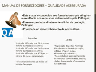 MANUAL	
  DE	
  FORNECEDORES	
  –	
  QUALIDADE	
  ASSEGURADA	
  
 Este status é concedido aos fornecedores que atingirem
a excelência nos requisitos determinados pela Palfinger;
 Fornecer produtos diretamente a linha de produção
Palfinger;
 Prioridade no desenvolvimento de novos itens.
Entradas	
  
• Indicador	
  IDF	
  maior	
  que	
  	
  90	
  %	
  por	
  no	
  
mínimo	
  06	
  meses	
  consecu_vos;	
  
• Indicador	
  IDC	
  maior	
  que	
  	
  90	
  %	
  por	
  no	
  
mínimo	
  06	
  meses	
  consecu_vos;	
  
• Indicador	
  IGF	
  maior	
  que	
  90	
  %	
  por	
  no	
  
mínimo	
  	
  06	
  meses	
  consecu_vos.	
  
	
  	
  
Fornecimento	
  mínimo:	
  06	
  meses	
  -­‐10	
  
pedidos	
  /	
  entregas.	
  
Saídas	
  
• Reprovação	
  de	
  pedido	
  /	
  entrega	
  
iden_ﬁcado	
  na	
  linha	
  de	
  produção,	
  
estoque	
  e/ou	
  em	
  campo;	
  
• Plano	
  de	
  ação	
  não	
  eﬁcaz;	
  
• Necessidade	
  de	
  acompanhamento	
  
do	
  item	
  (não	
  conformidade,	
  desvio);	
  
• Ações	
  de	
  contenção	
  e/ou	
  corre_va	
  
não	
  deﬁnidas.	
  
 
