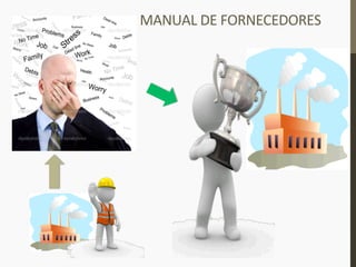 MANUAL	
  DE	
  FORNECEDORES	
  	
  
 