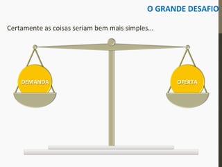 DEMANDA	
   OFERTA	
  
O	
  GRANDE	
  DESAFIO	
  
Certamente	
  as	
  coisas	
  seriam	
  bem	
  mais	
  simples...	
  
 