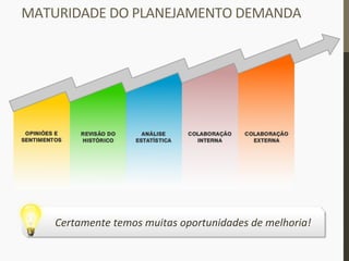 MATURIDADE	
  DO	
  PLANEJAMENTO	
  DEMANDA	
  
Certamente	
  temos	
  muitas	
  oportunidades	
  de	
  melhoria!	
  
 