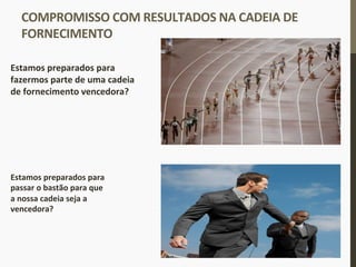 COMPROMISSO	
  COM	
  RESULTADOS	
  NA	
  CADEIA	
  DE	
  
FORNECIMENTO	
  
Estamos	
  preparados	
  para	
  
fazermos	
  parte	
  de	
  uma	
  cadeia	
  
de	
  fornecimento	
  vencedora?	
  
	
  
Estamos	
  preparados	
  para	
  
passar	
  o	
  bastão	
  para	
  que	
  
a	
  nossa	
  cadeia	
  seja	
  a	
  
vencedora?	
  
 