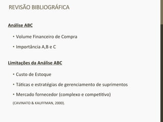 REVISÃO	
  BIBLIOGRÁFICA	
  
Análise	
  ABC	
  
•  Volume	
  Financeiro	
  de	
  Compra	
  
•  Importância	
  A,B	
  e	
  C	
  
Limitações	
  da	
  Análise	
  ABC	
  
•  Custo	
  de	
  Estoque	
  
•  Tá_cas	
  e	
  estratégias	
  de	
  gerenciamento	
  de	
  suprimentos	
  
•  Mercado	
  fornecedor	
  (complexo	
  e	
  compe__vo)	
  
(CAVINATO	
  &	
  KAUFFMAN,	
  2000).	
  
	
  
 
