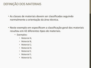 DEFINIÇÃO	
  DOS	
  MATERIAIS	
  
•  As	
  classes	
  de	
  materiais	
  devem	
  ser	
  classiﬁcadas	
  seguindo	
  
normalmente	
  a	
  orientação	
  da	
  área	
  técnica.	
  
•  Neste	
  exemplo	
  em	
  especíﬁcom	
  a	
  classiﬁcação	
  geral	
  dos	
  materiais	
  
resultou	
  em	
  42	
  diferentes	
  _pos	
  de	
  materiais.	
  
•  Exemplos:	
  
•  Material	
  A;	
  
•  Material	
  B;	
  
•  Material	
  C;	
  
•  Material	
  D;	
  
•  Material	
  E;	
  
•  Material	
  F;	
  
•  Material	
  G;	
  
	
  
 
