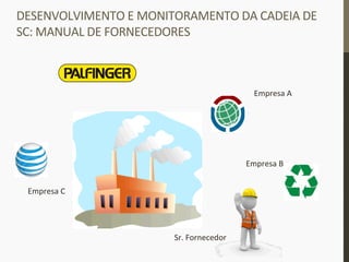 DESENVOLVIMENTO	
  E	
  MONITORAMENTO	
  DA	
  CADEIA	
  DE	
  
SC:	
  MANUAL	
  DE	
  FORNECEDORES	
  
Sr.	
  Fornecedor	
  
Empresa	
  A	
  
Empresa	
  B	
  
Empresa	
  C	
  
 